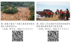 <b>断扩大旧事消息产物笼盖面和影响力</b>